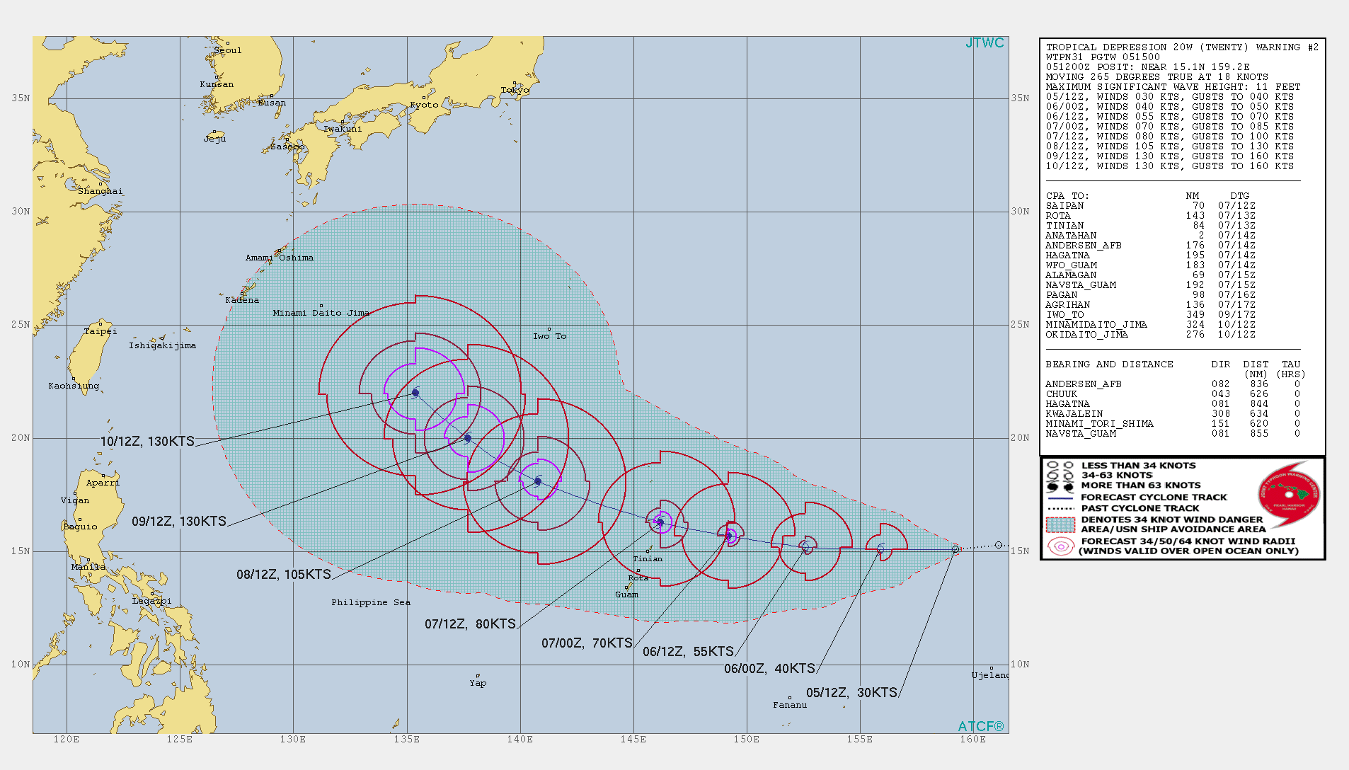 FORECAST TO REACH 130KNOTS(SUPER TYPHOON) IN 96H