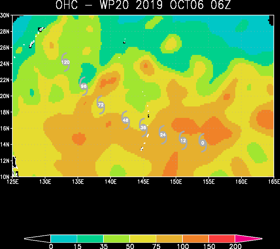 HIGH OCEAN HEAT CONTENT HELPING RAPID INTENSIFICATION NEXT 72H