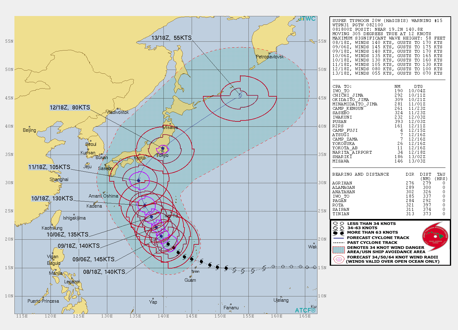 FORECAST PEAK INTENSITY OF 145KTS WITHIN 12H