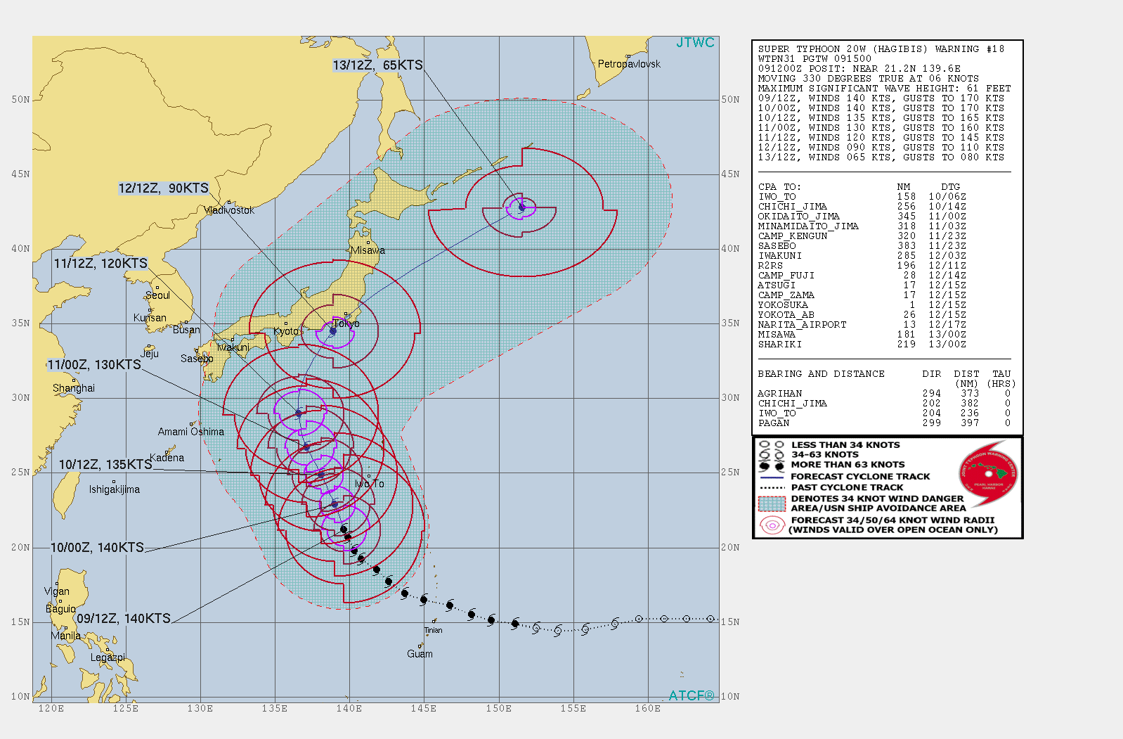 CURRENT INTENSITY SET AT 140KTS. FORECAST TO WEAKEN NEXT 72H WHILE APPROACHING TOKYO AREA