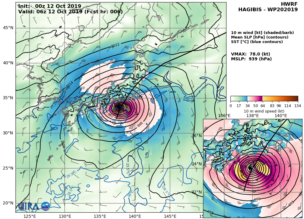 HWRF: 78KT AT 06UTC HWRF: 78KT AT 06UTC