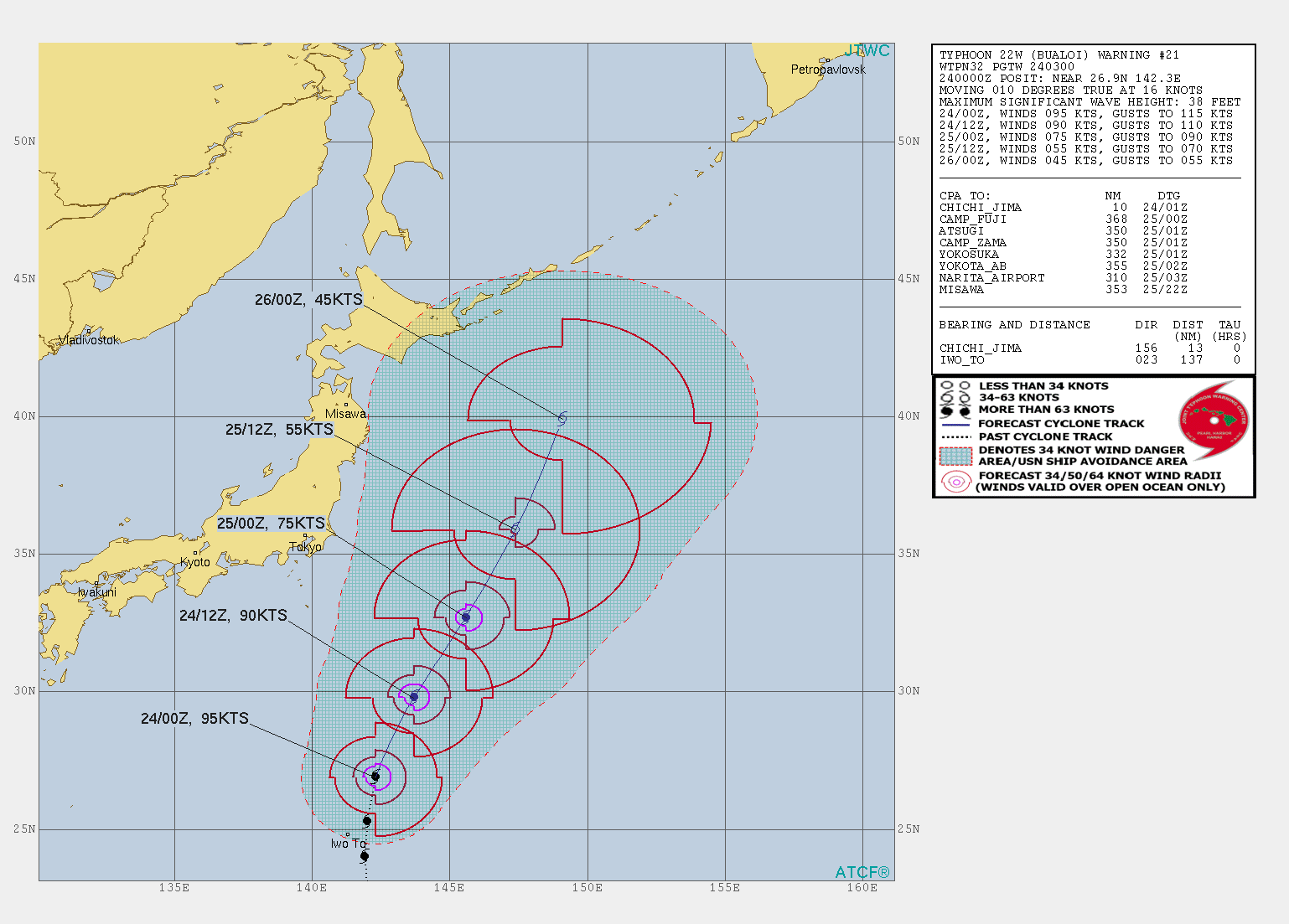 TY 22W: INTENSITY FORECAST TO FALL BELOW TYPHOON LEVEL AFTER 24H