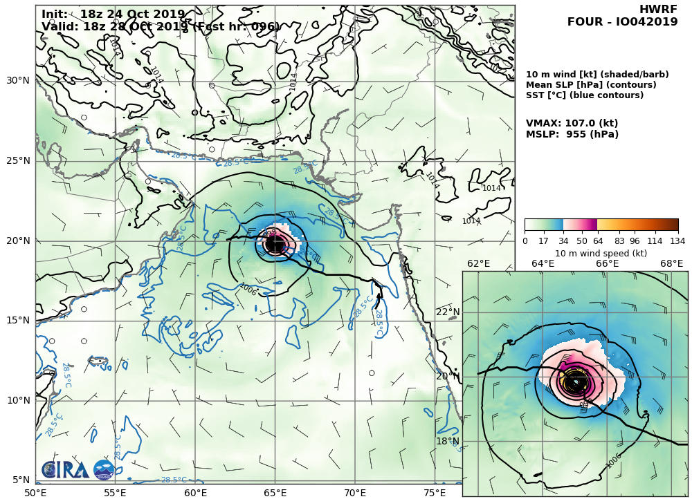 04A: HWRF: 107KT AT +96H