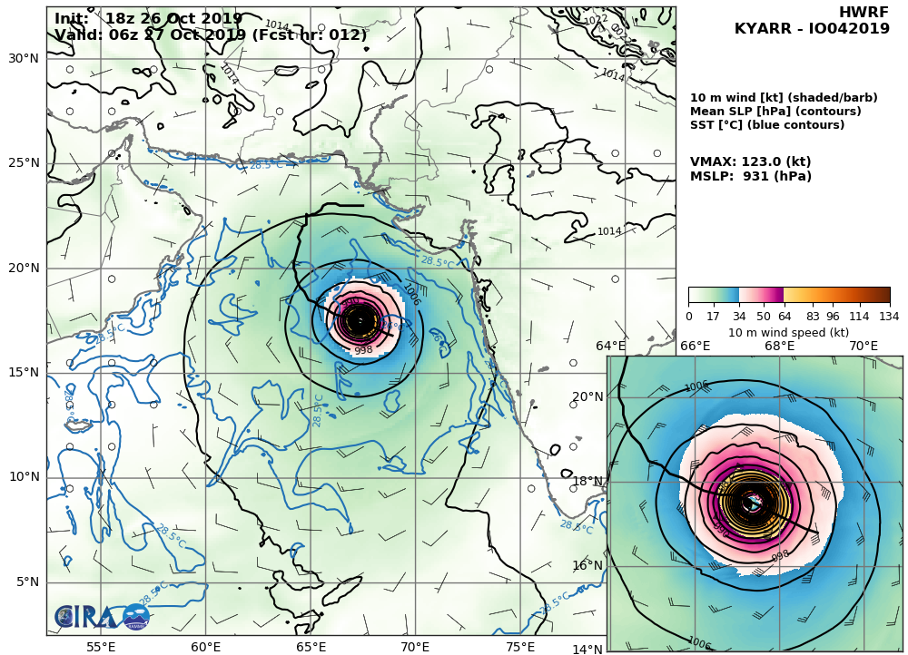 HWRF: 123KTS AT +12H