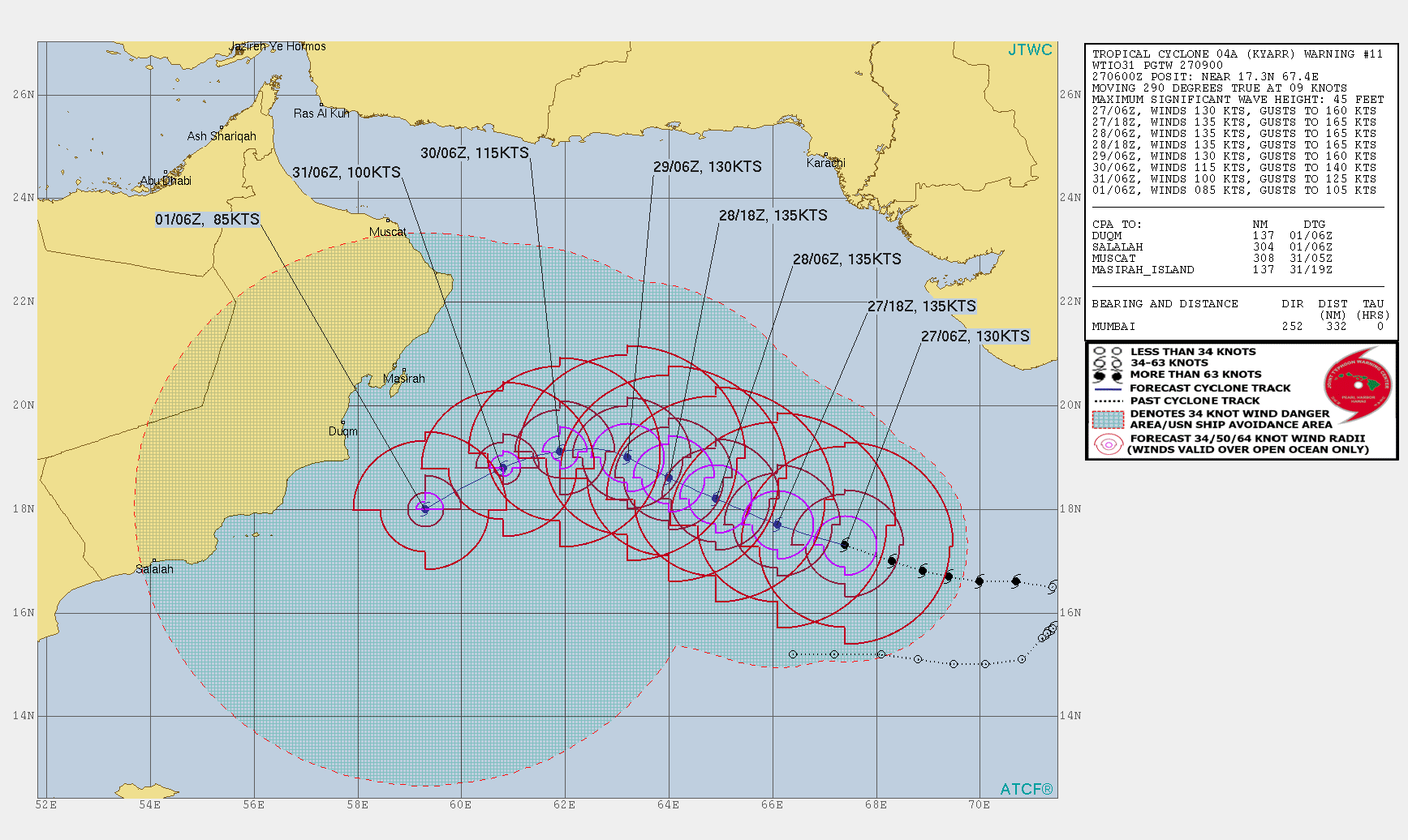 FORECAST PEAK INTENSITY: BODERLINE CATEGORY 4/5 WITHIN THE NEXT 36H