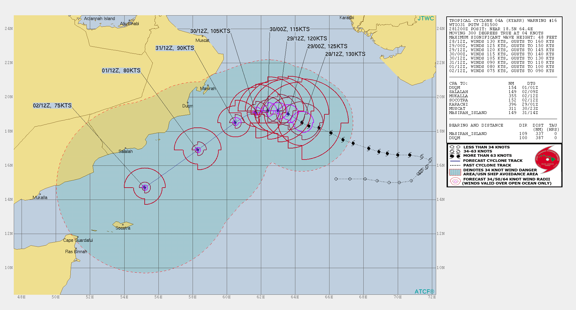 INTENSITY IS FORECAST TO DECREASE FASTER AFTER 36H