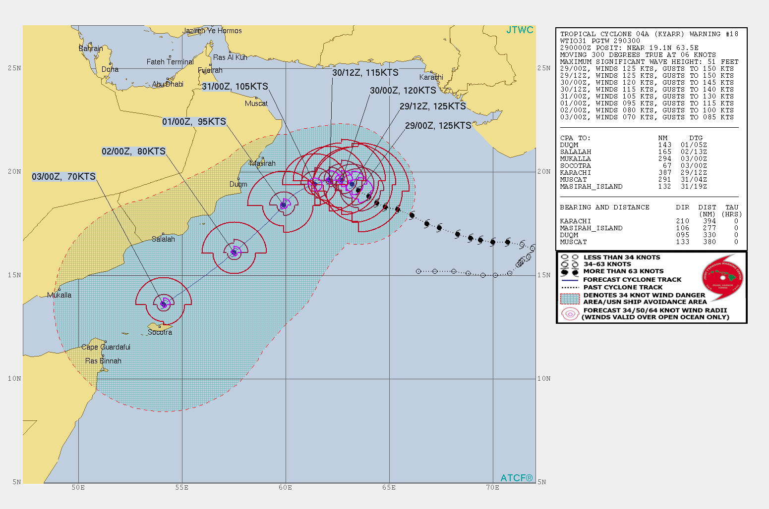 INTENSITY FORECAST TO FALL FASTER AFTER 48H