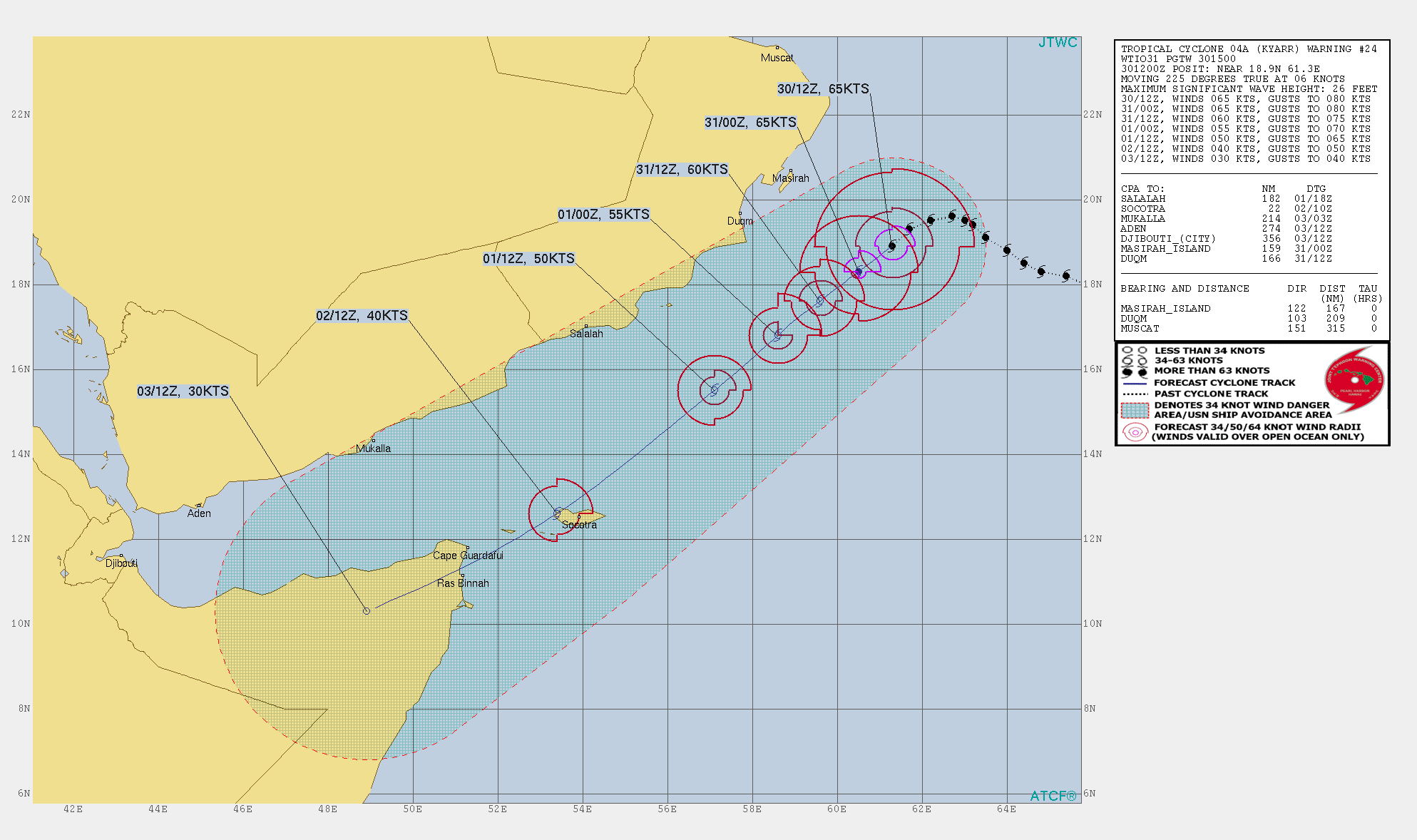 TC 04A: GRADUALLY APPROACHING SOCOTRA ISLAND WHILE WEAKENING