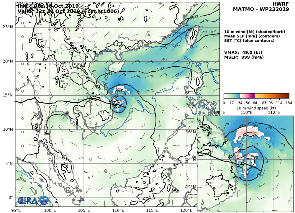 23W: HWRF: 49KTS