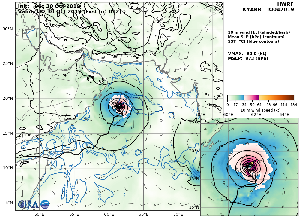 04A: HWRF: 98KTS AT +12H