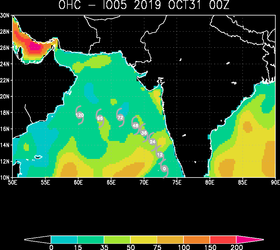 TC 05A: OCEAN HEAT CONTENT AND FORECAST TRACK