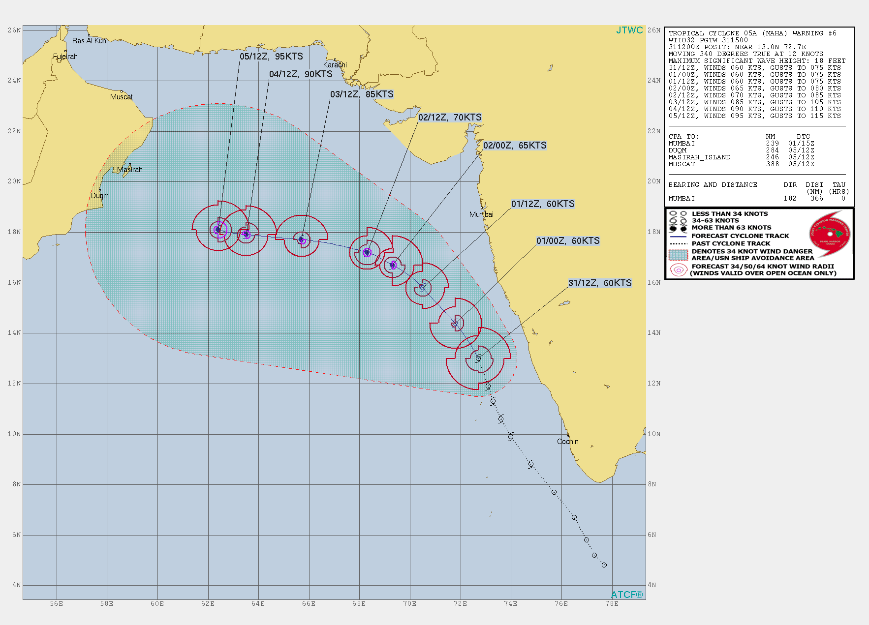 TC 05A: INTENSITY IS FORECAST TO INCREASE STEADILY AFTER 24H