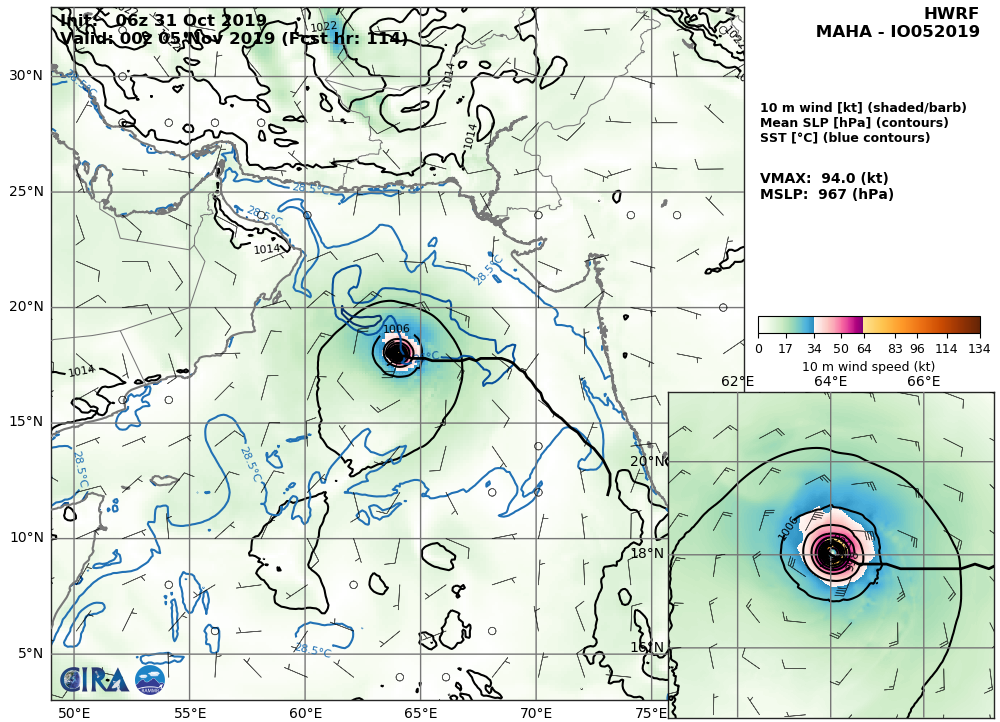 TC 05A: HWRF: 94KTS AT +114H
