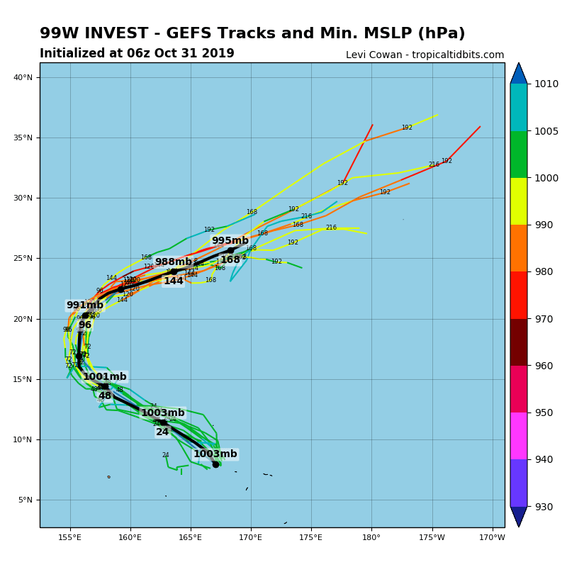 INVEST 99W: GFS ENSEMBLE