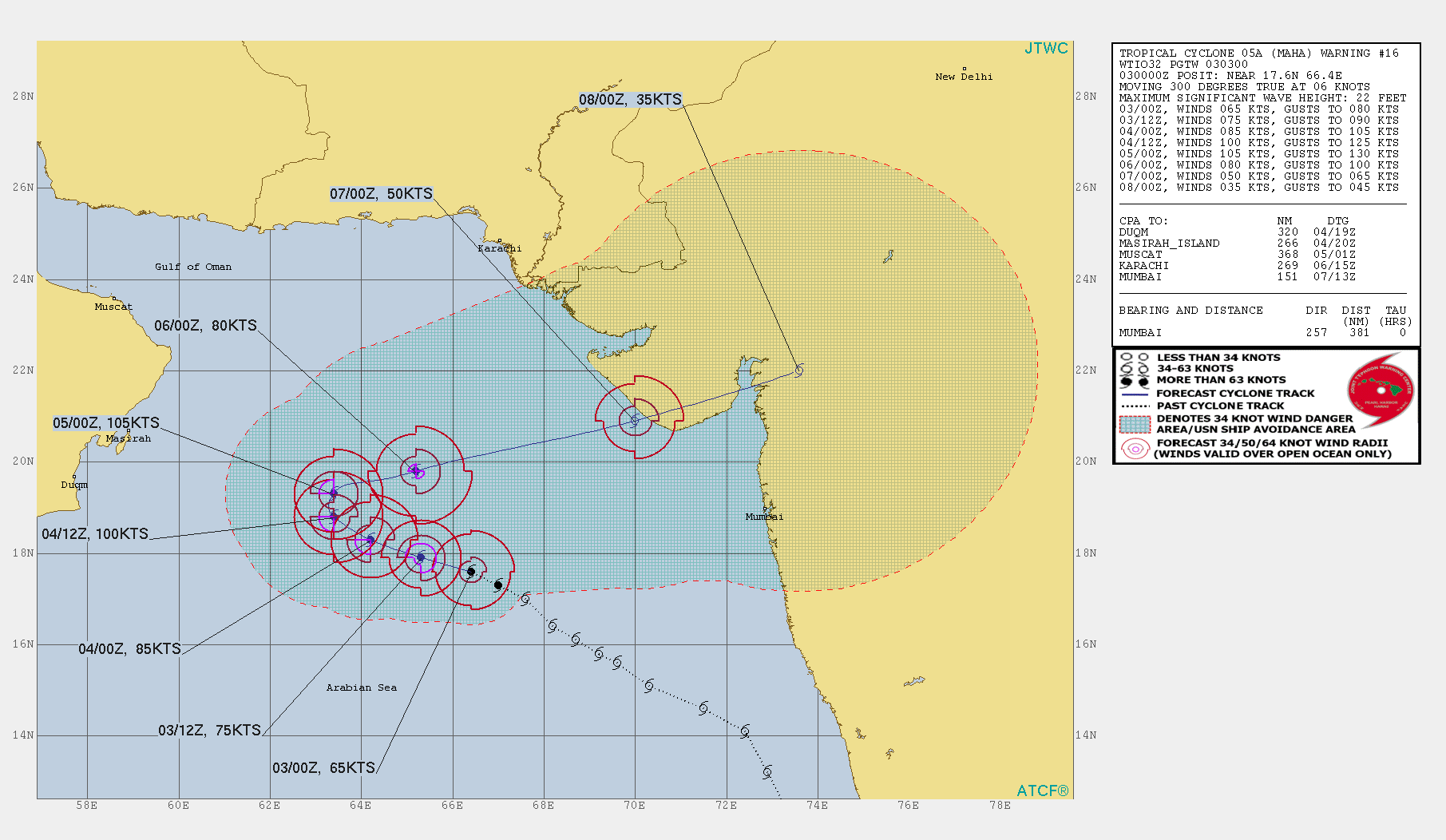 05A: FORECAST TO REACH CATEGORY 3 IN 36H
