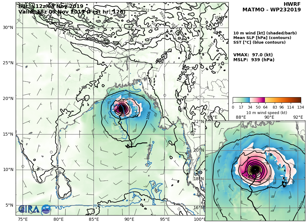 ex 23W: HWRF: 97KTS AT +126H