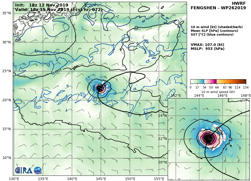 26W: HWRF: 107KTS AT +72H