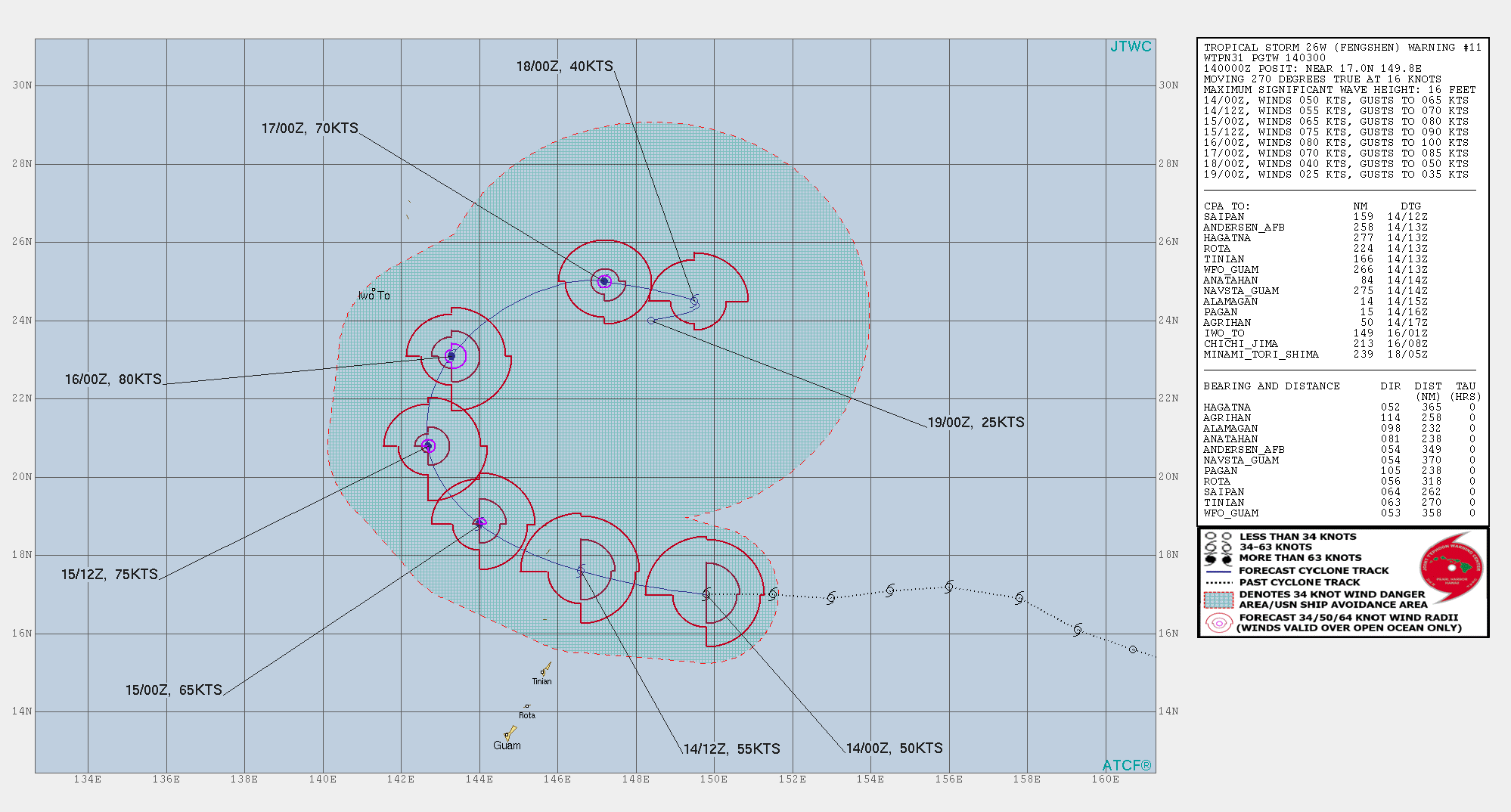 TS 26W: FORECAST TO REACH TYPHOON INTENSITY IN 24H TS 26W: FORECAST TO REACH TYPHOON INTENSITY IN 24H