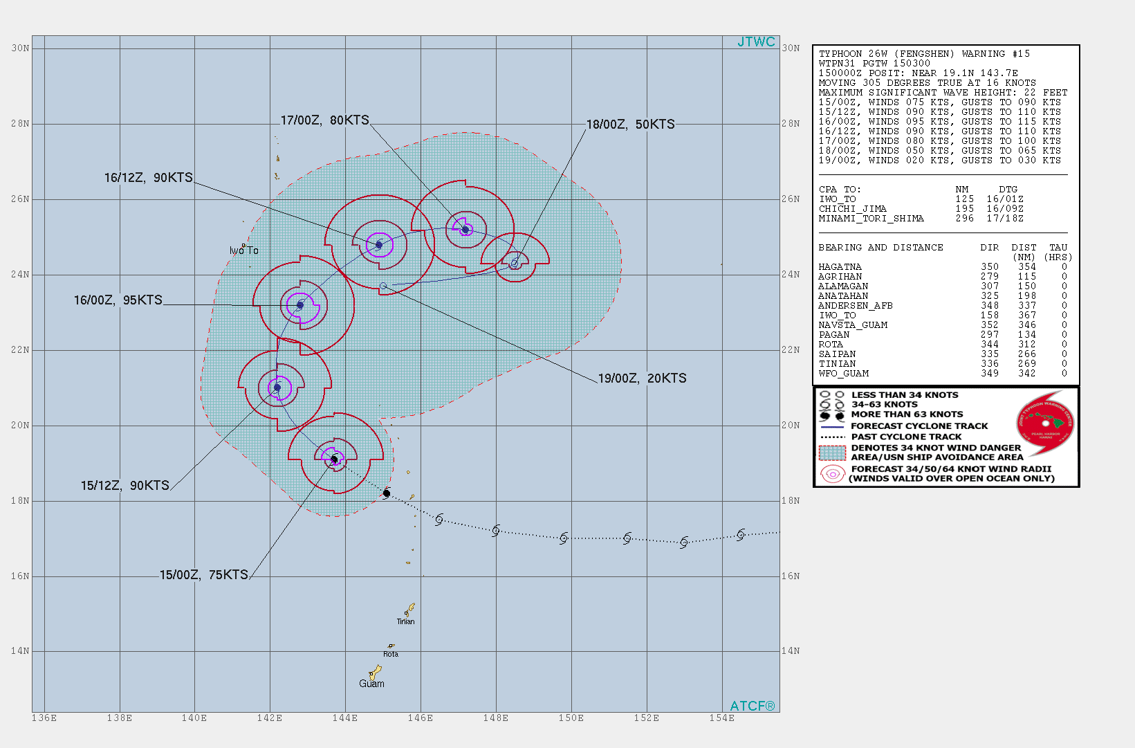 FORECAST TO PEAK AT TOP CAT2 MAYBE CAT3 WITHIN 24H FORECAST TO PEAK AT TOP CAT2 MAYBE CAT3 WITHIN 24H