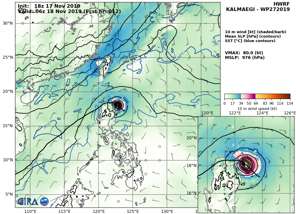 HWRF: 80KTS AT +12H