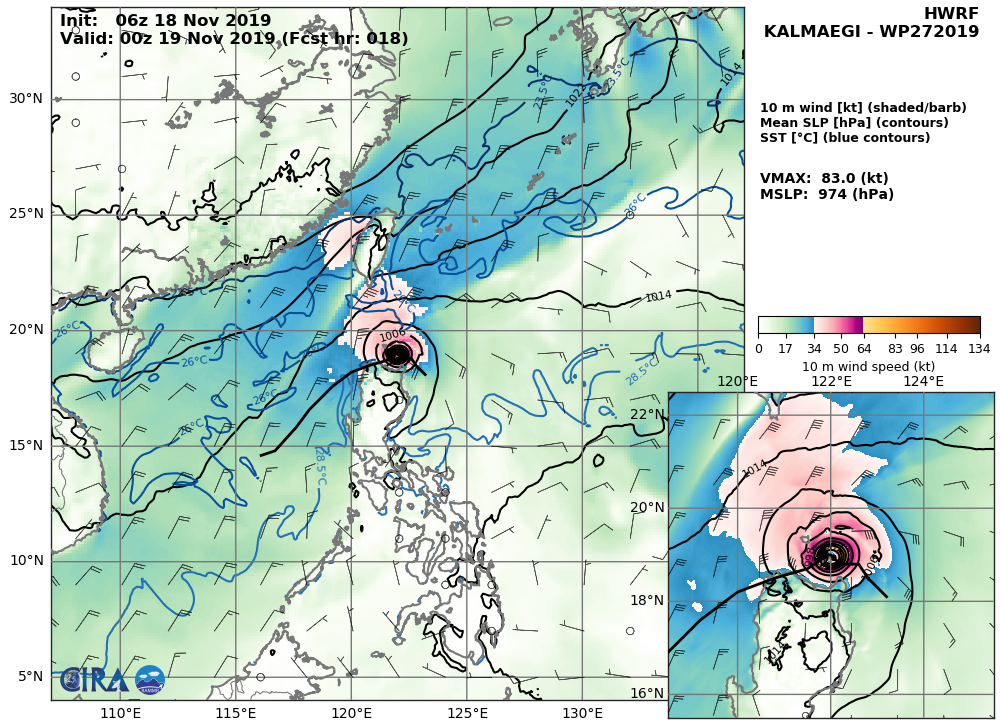 HWRF: 83KTS AT +18H