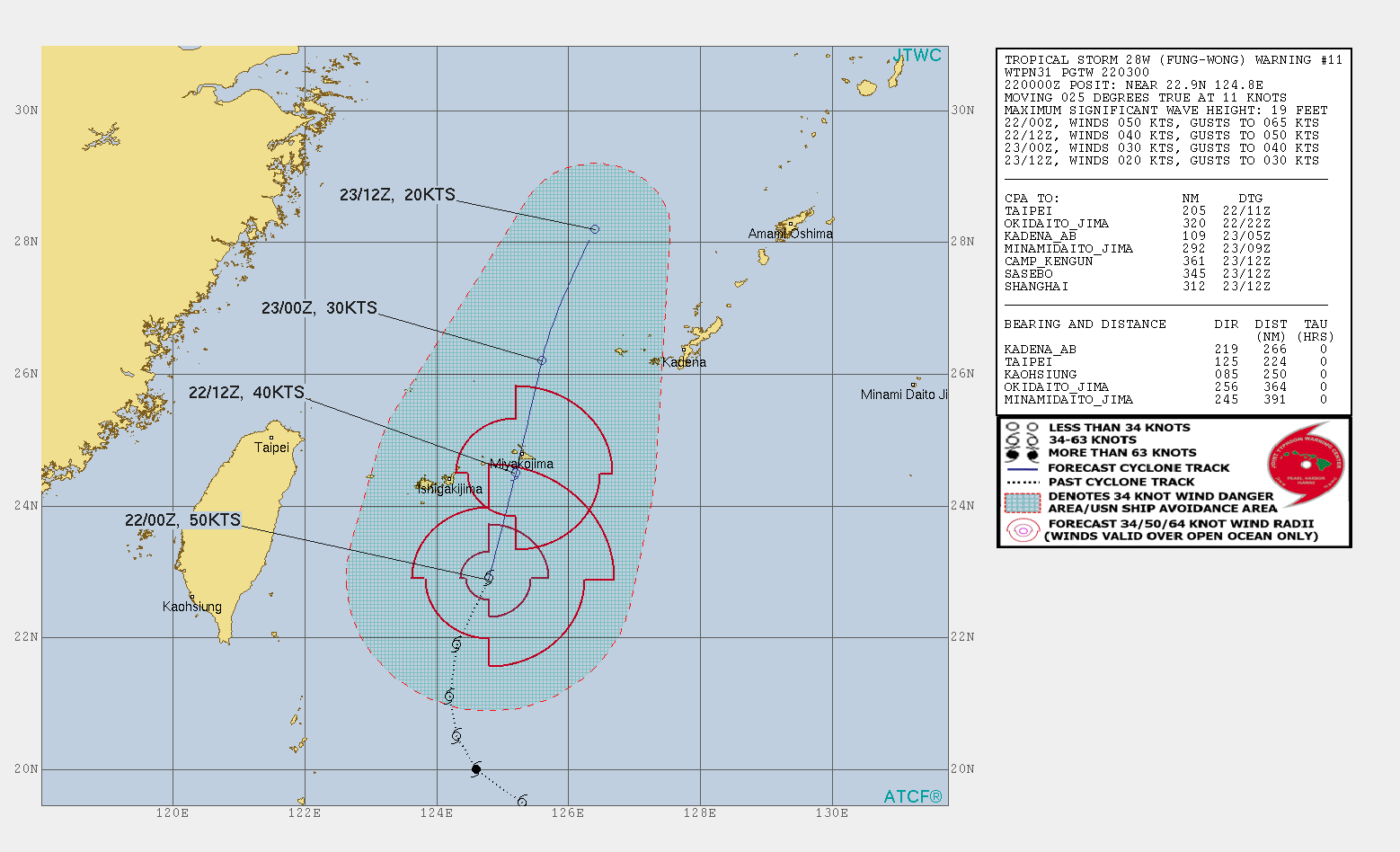 Fung-Wong being under severe vertical wind-shear, weakening rapidly next 36h Fung-Wong being under severe vertical wind-shear, weakening rapidly next 36h