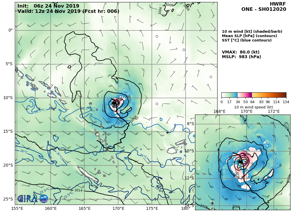 HWRF: 80KTS AT +06H
