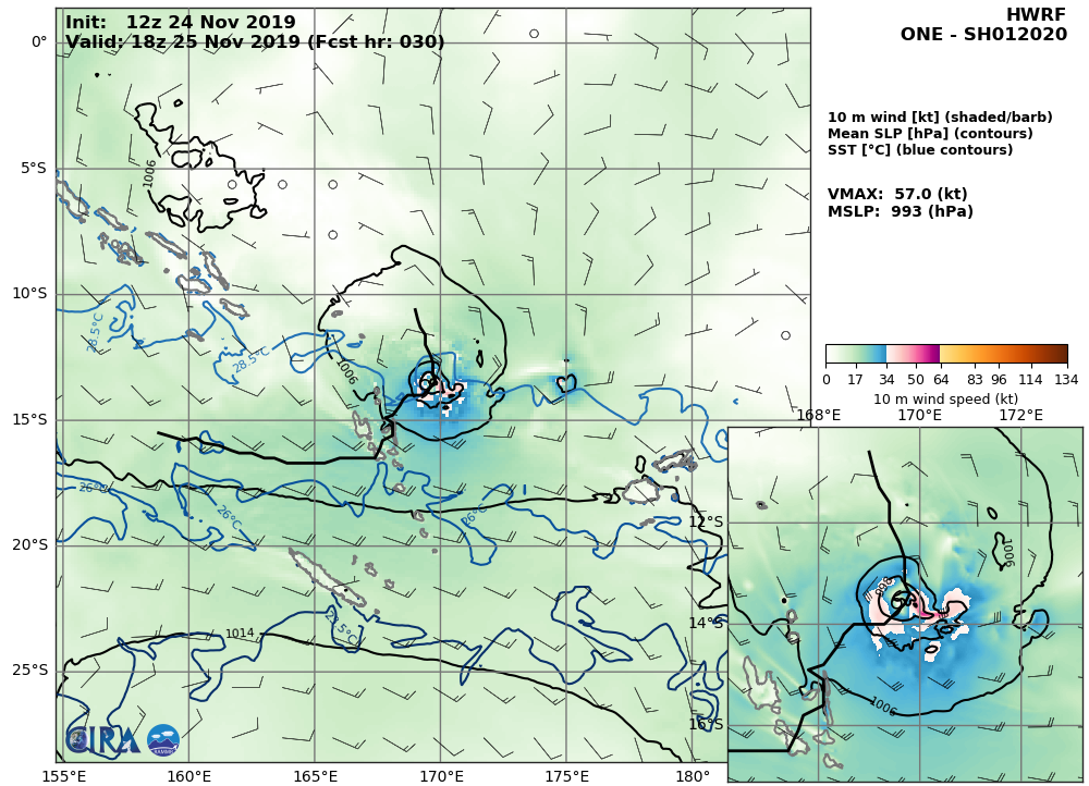 01P: HWRF: 57KTS AT +30H