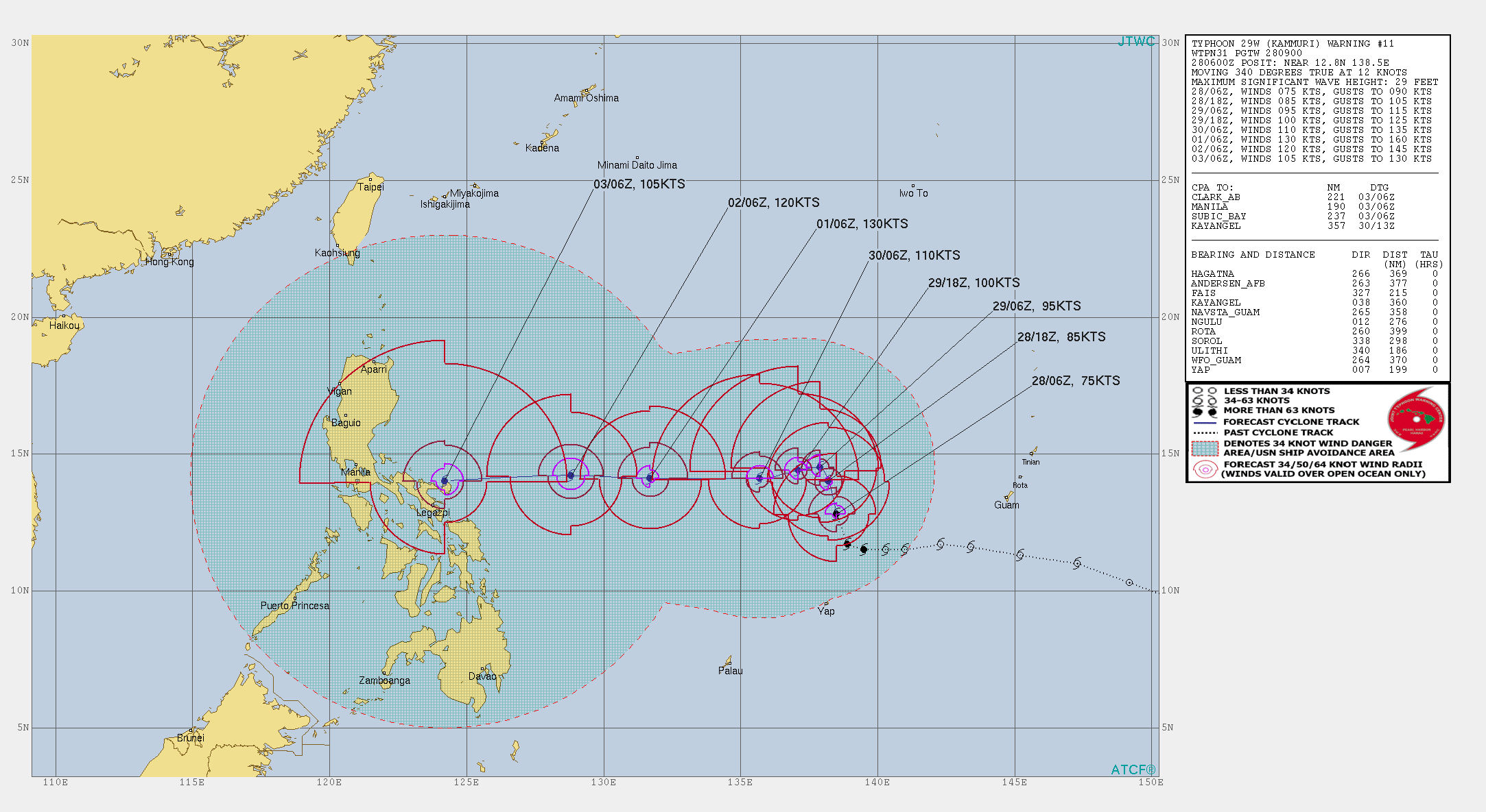 Typhoon Kammuri(29W): update at 28/09UTC