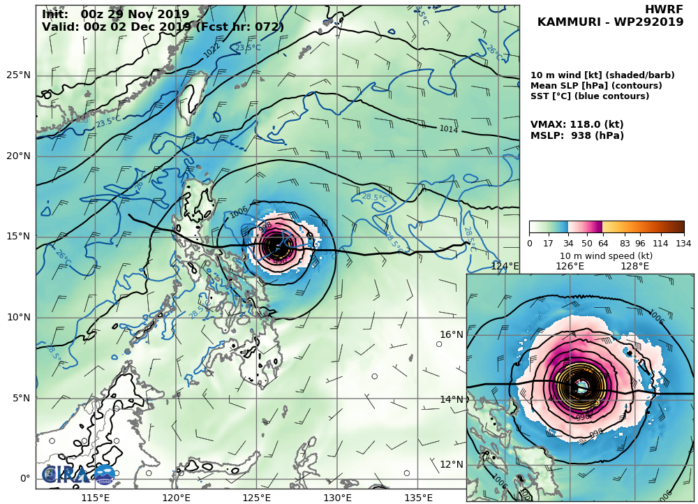 HWRF: 118KTS AT +72H