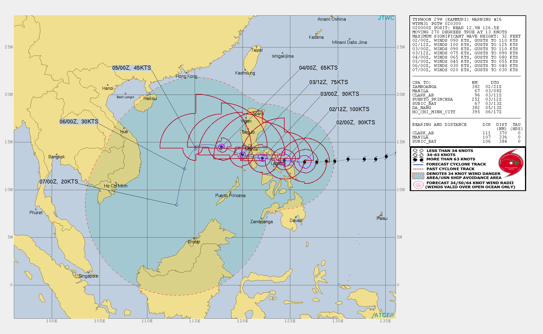Dangerous Typhoon Kammuri should track very close to Legazpi/Virac in apprx 12/18hours