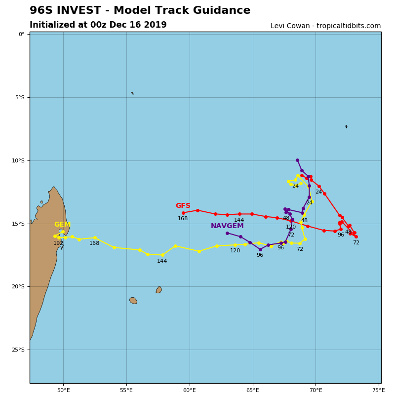Invest 96S: models show little development next 96h