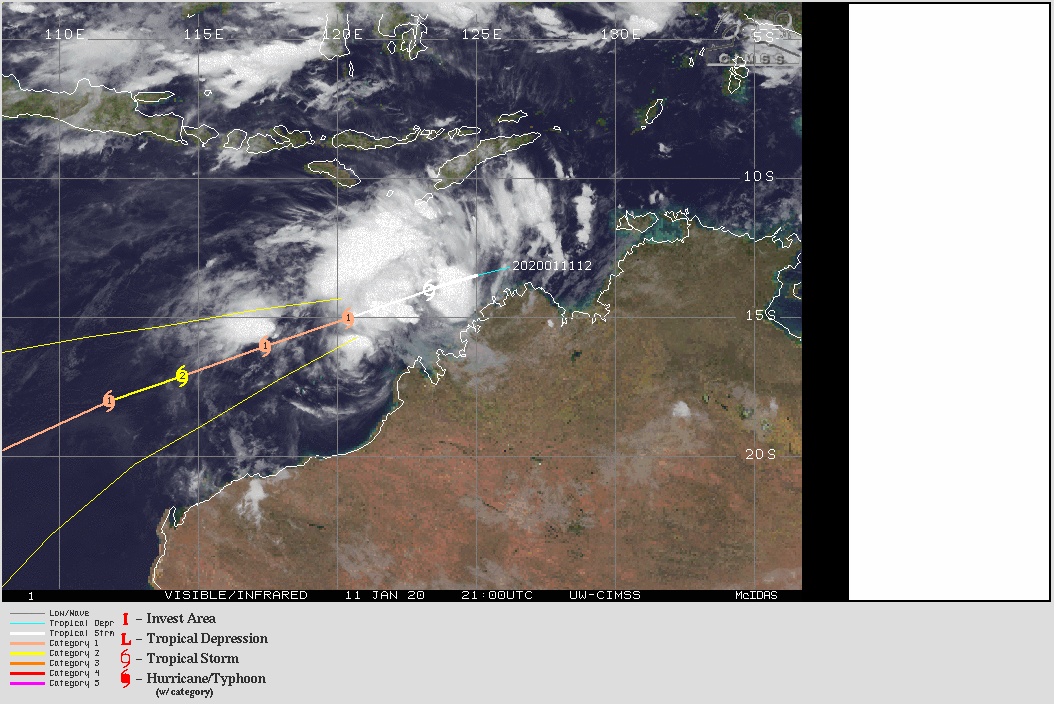 Intensifying TC 07S(CLAUDIA) forecast to reach category 2 US in 36h 