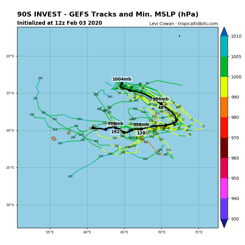 South Indian: 90S and 92S likely to develop next few days