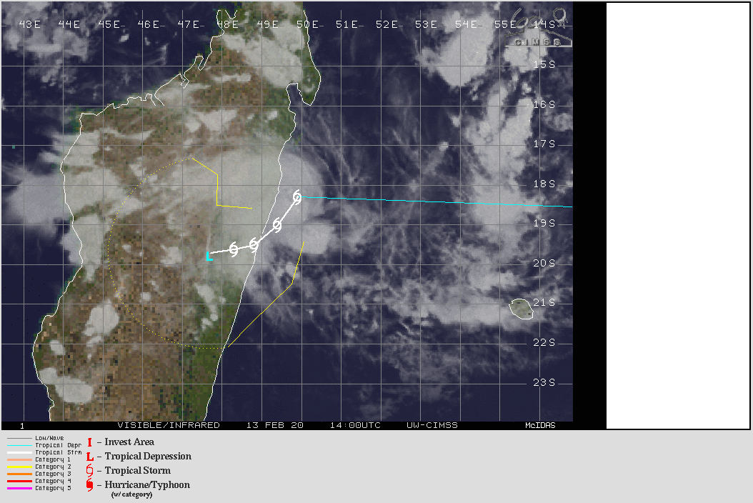 CIMSS/US