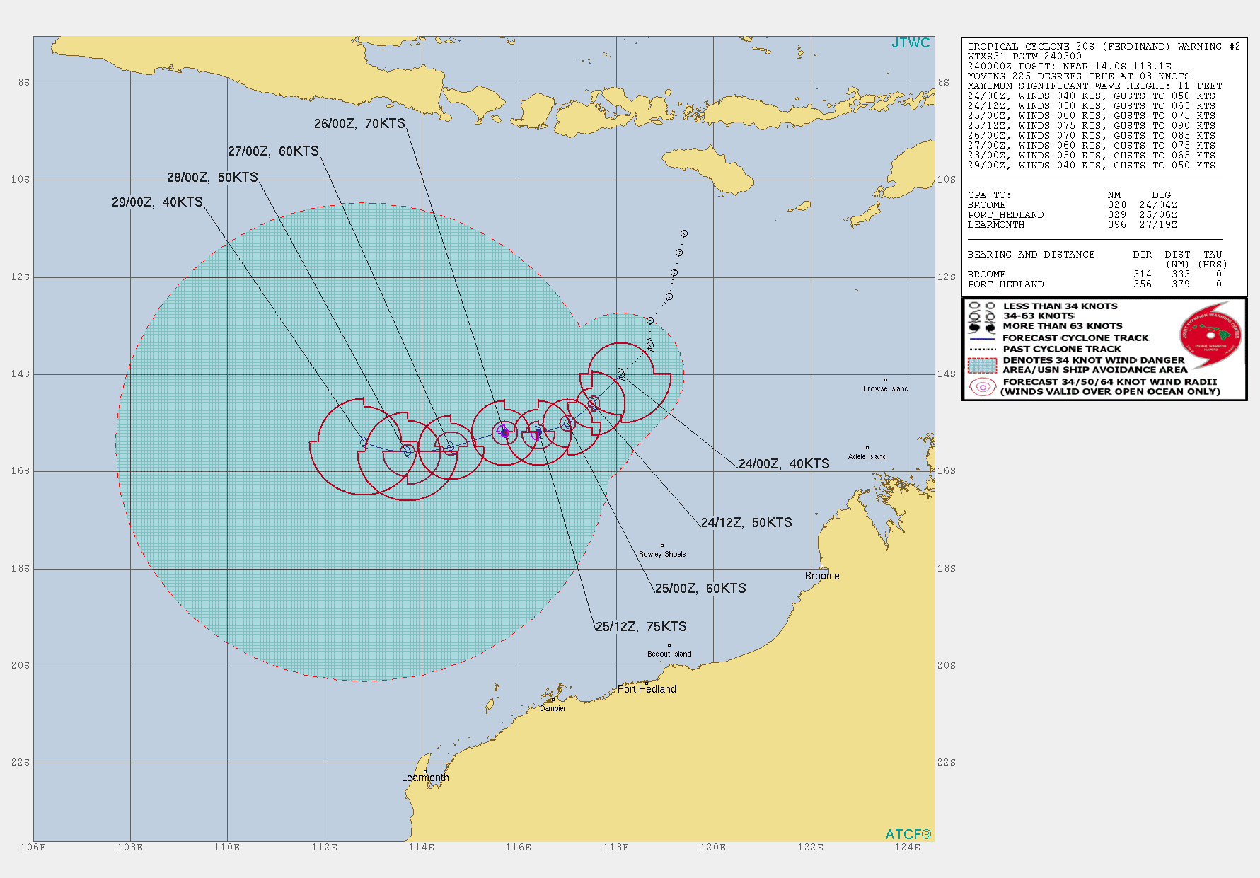 TC 19P(ESTHER): moving inland over northern Australia. TC 20S(FERDINAND): intensifying