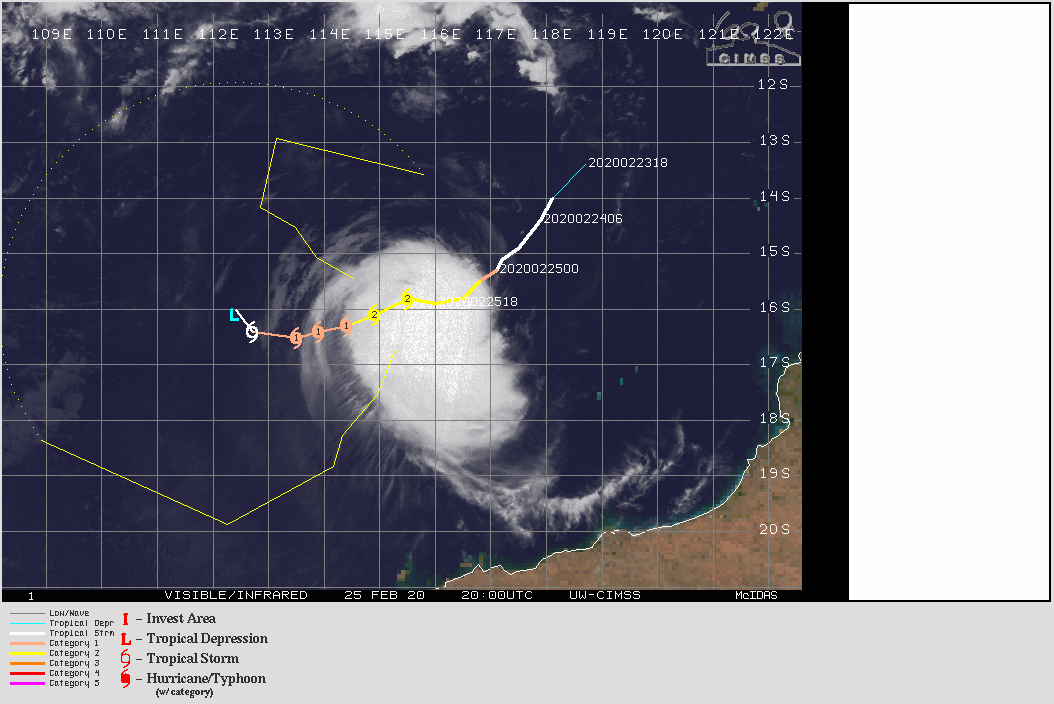 TC 20S(FERDINAND): CAT 2 US near peak intensity. Over-land TC 19P(ESTHER): 26/03UTC update