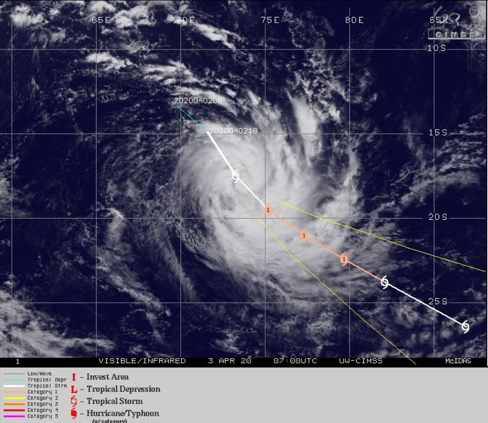 CIMSS/JTWC