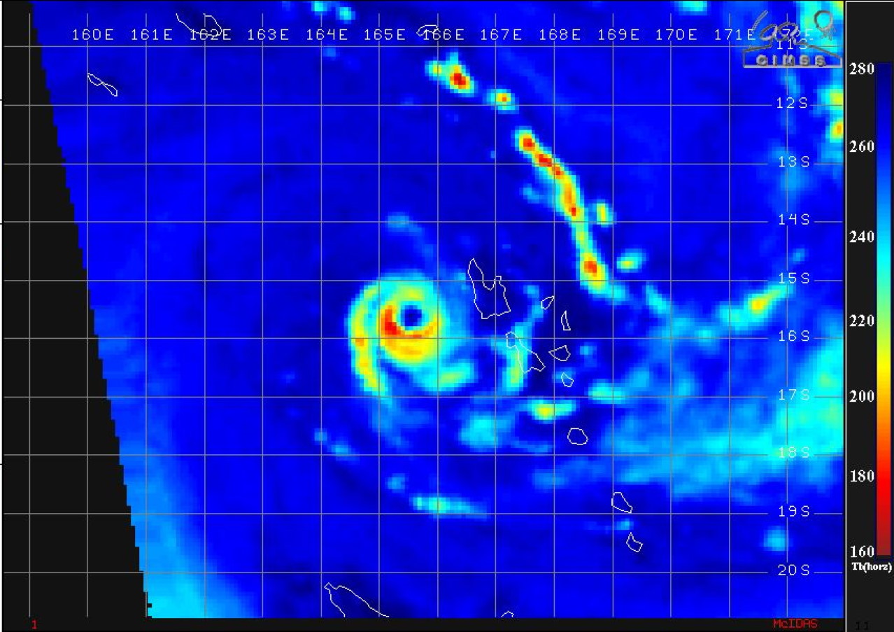 CIMSS