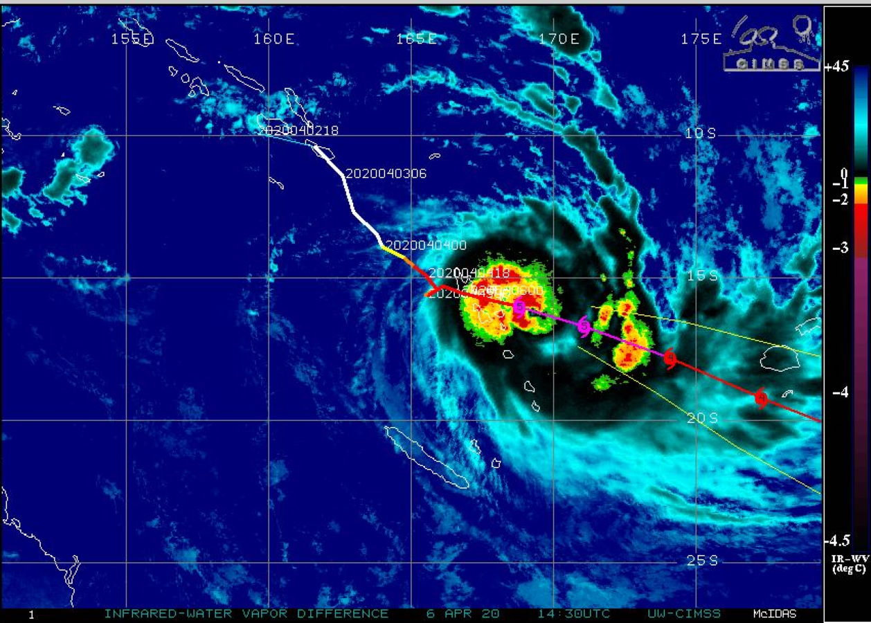 JTWC
