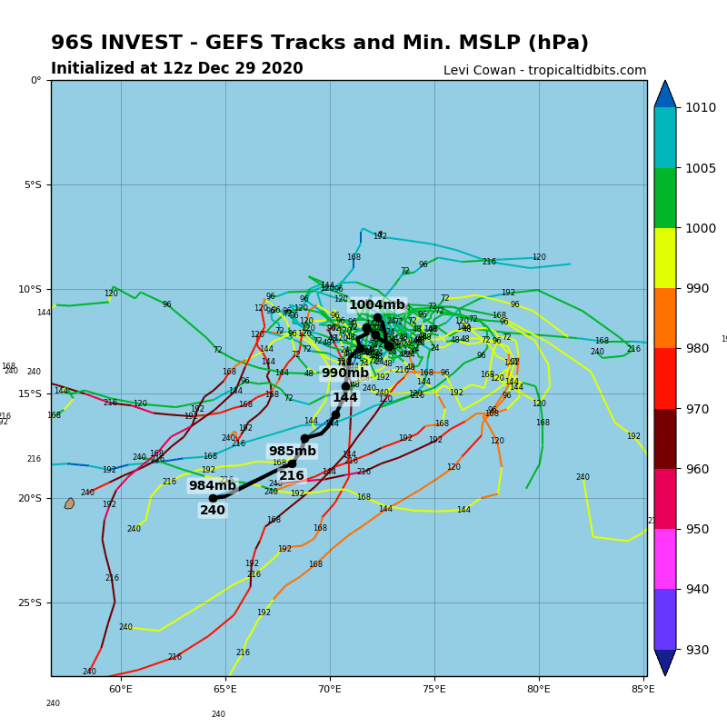 INVEST 96S: TRACK AND INTENSITY GUIDANCE