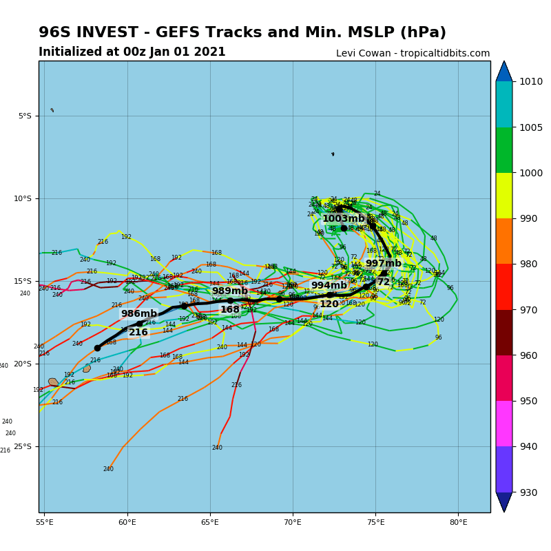INVEST 96S: TRACK AND INTENSITY GUIDANCE. IT IS POSSIBLE THAT 96S AND 93S WILL EVENTUALLY MERGE TOGETHER.