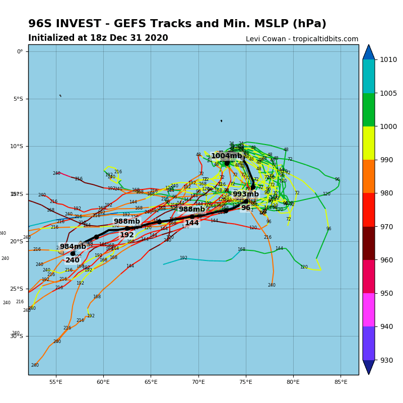 TC 08S: TRACK AND INTENSITY GUIDANCE