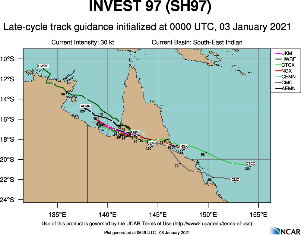 TRACK GUIDANCE