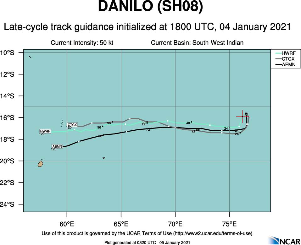 MODEL TRACK GUIDANCE IS IN OVERALL TIGHT AGREEMENT,  WITH A SPREAD OF 75KM AT 24H, AND ONLY MAXES TO 250  KM BY 120H. THIS GOOD AGREEMENT IN MODEL TRACK GUIDANCE LENDS  HIGH CONFIDENCE IN THE JTWC TRACK FORECAST WHICH IS PLACED NEAR THE  MULTI-MODEL CONSENSUS. MODEL TRACK GUIDANCE IS IN OVERALL TIGHT AGREEMENT,  WITH A SPREAD OF 75KM AT 24H, AND ONLY MAXES TO 250  KM BY 120H. THIS GOOD AGREEMENT IN MODEL TRACK GUIDANCE LENDS  HIGH CONFIDENCE IN THE JTWC TRACK FORECAST WHICH IS PLACED NEAR THE  MULTI-MODEL CONSENSUS.