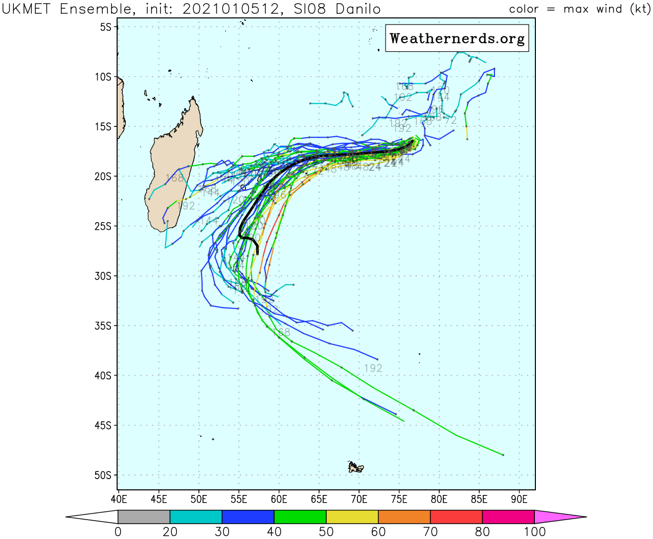 TC 08S.TRACK AND INTENSITY GUIDANE. UKMET IS STILL MORE AGGRESSIVE AND MORE POLEWARD.