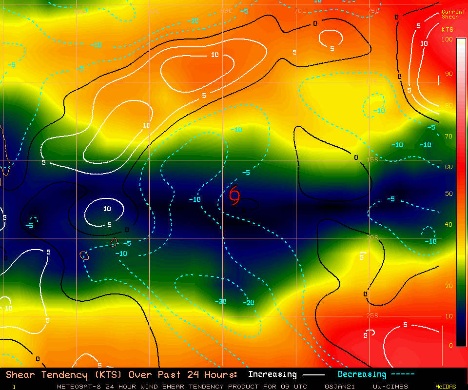 SHEAR TENDENCY IS FAVOURABLE ALONG THE FORECAST TRACK. THE UW-CIMSS Experimental Vertical Shear and TC Intensity Trend Estimates IS FAVOURABLE ONCE AGAIN AFTER HAVING BEEN NEUTRAL SINCE 08/00UTC.
