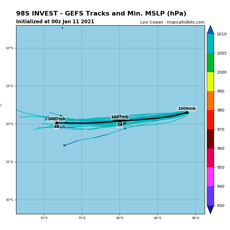 INVEST 98S. MODELS ARE NOT DEVELOPING THIS SYSTEM.