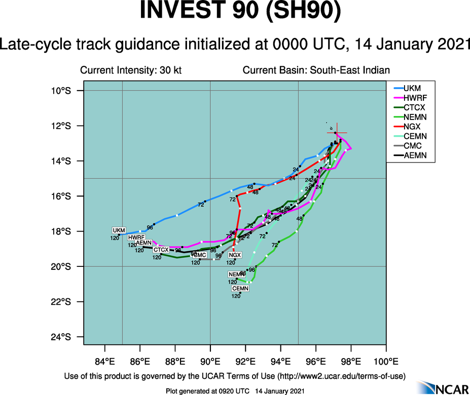 INVEST 90S: TRACK GUIDANCE