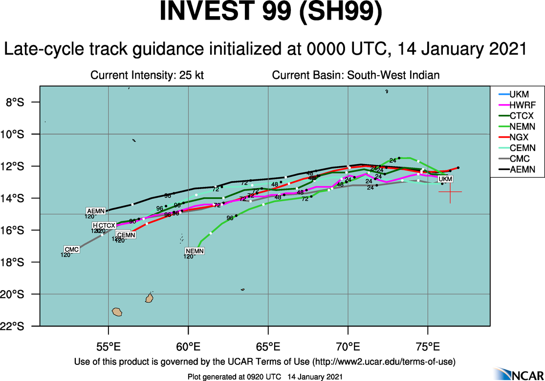 INVEST 99S: TRACK GUIDANCE INVEST 99S: TRACK GUIDANCE